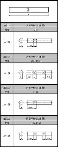 jAXg[gpCvVtgPS10~4