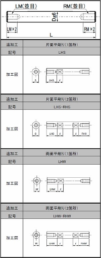 [lWdNbLjAVtgNPMW35