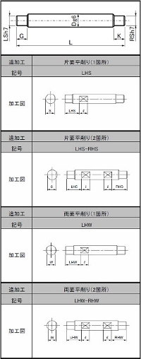[iXeXjAVtgSSPDW10